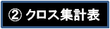 クロス集計表