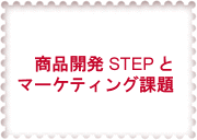 商品開発ステップとマーケティング課題