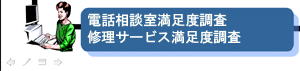 サービス力強化のための調査メニュー