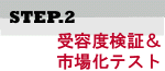 受容度検証&市場化テスト